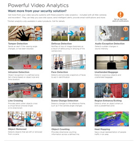 Powerful Video Analytics in Carmel,  IN